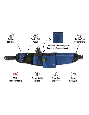 PLAY Scout & About Collection : Color - Blauw