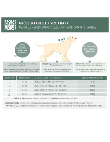 Sport Harness - Matrix 2.0 Ocean/S