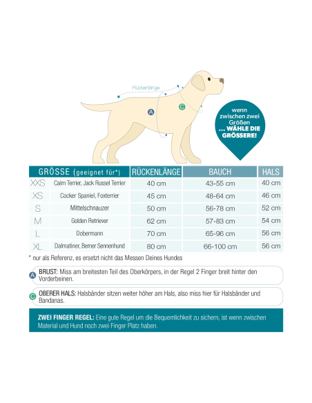 Raincoat 50cm - Matrix 2.0 Turquoise/S