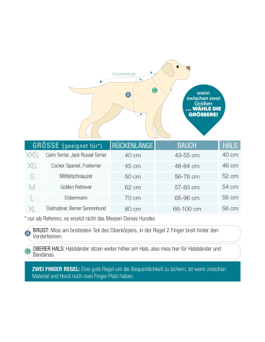 Raincoat 70cm - Matrix 2.0 Turquoise/L