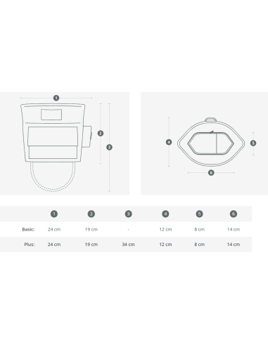 TwinTreat beloningstas - Plus