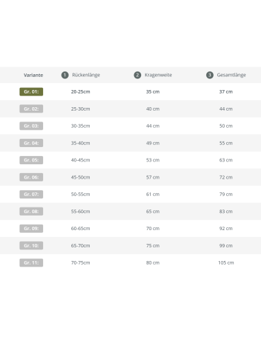 Ruby dog bathrobe – Size 1 – 20–25 cm