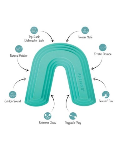 Color me happy turquoise | Rubber