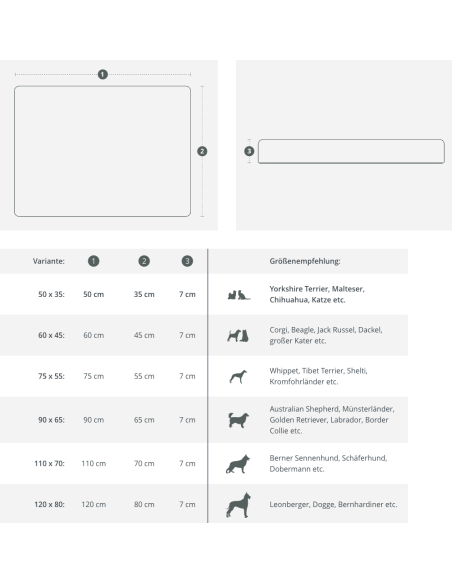 VitaMedog 95° - Grey - 120x80/7cm