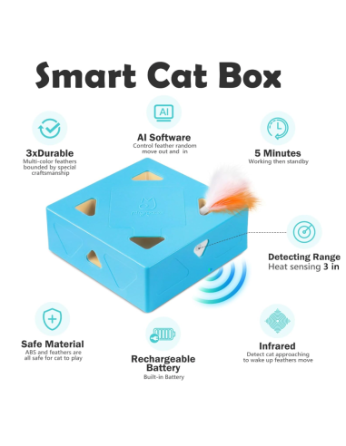 MigiPaws - Smart Box - Bleu