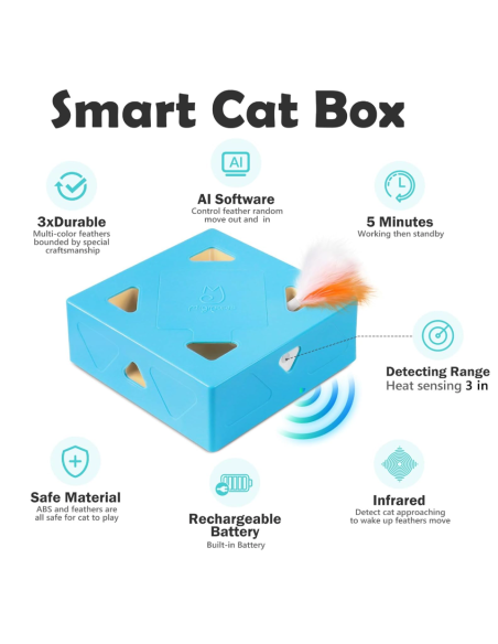 MigiPaws - Smart Box - Bleu