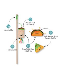 Feeling like a A Guck-star - Set 2