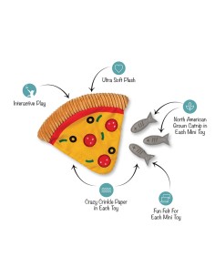 Set Pepurrini & Sardine Please | Cat Puzzle 2