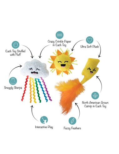 Purr-fect weather | Cat - Set